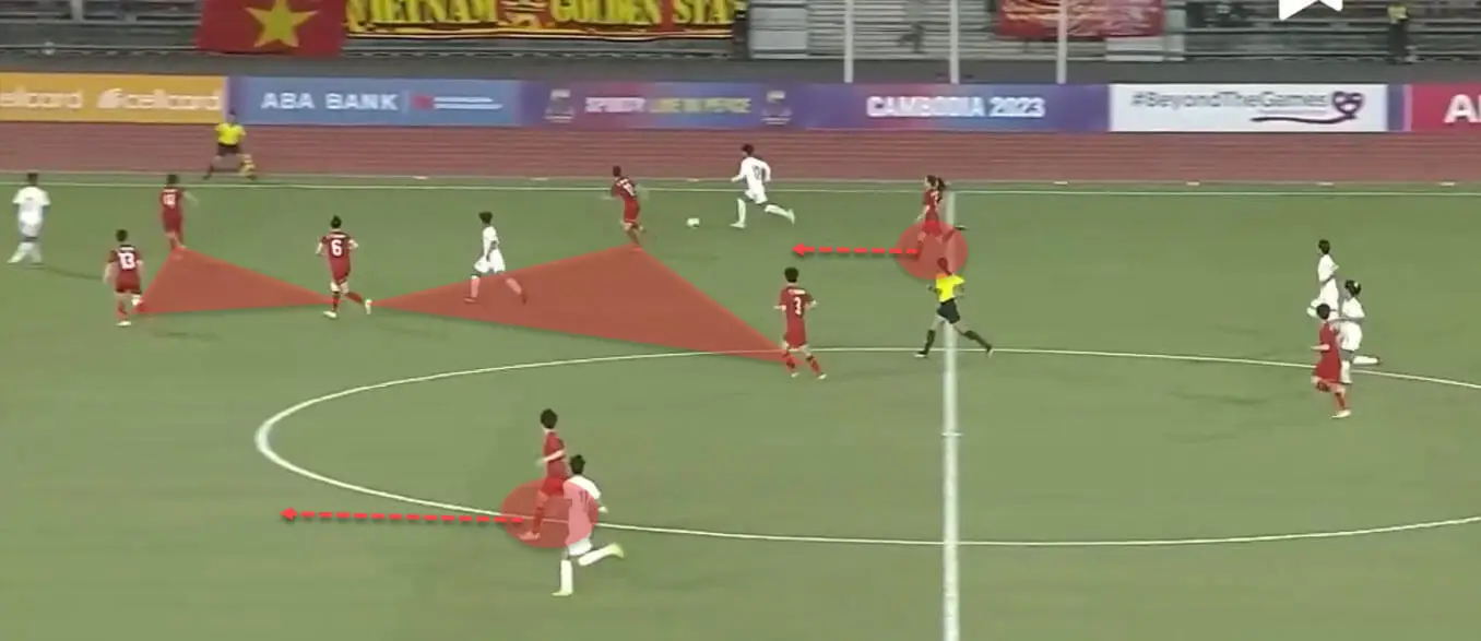 Hãy phân tích kỹ về các đội bóng trước khi đặt cược