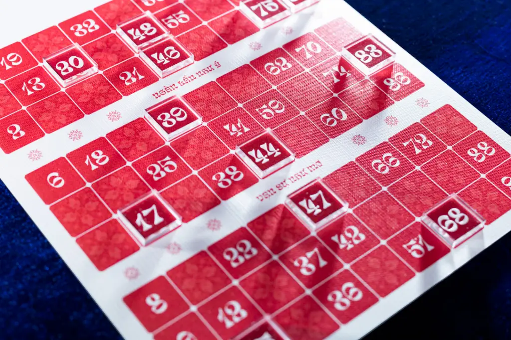 Đặt chiến lược cược thông minh